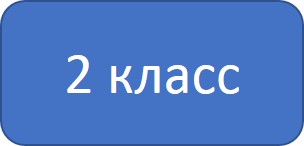 Технологическая карта урока математики по теме «Прямоугольник. Квадрат»