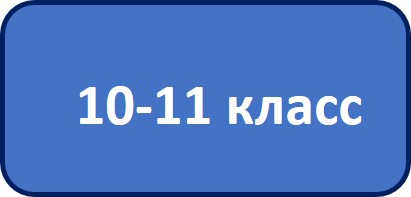 Диагностическая работа по конституционному праву для 10–11-х классов