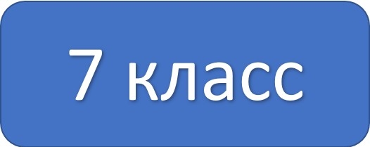 Технологическая карта урока литературы по теме «Русские былины. Киевский и Новгородский  циклы былин»