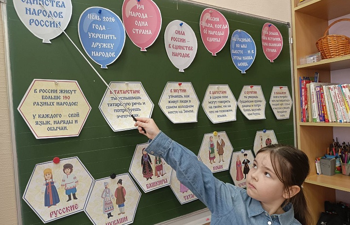Интерактивные классные часы, приуроченные к Году единства народов Российской Федерации